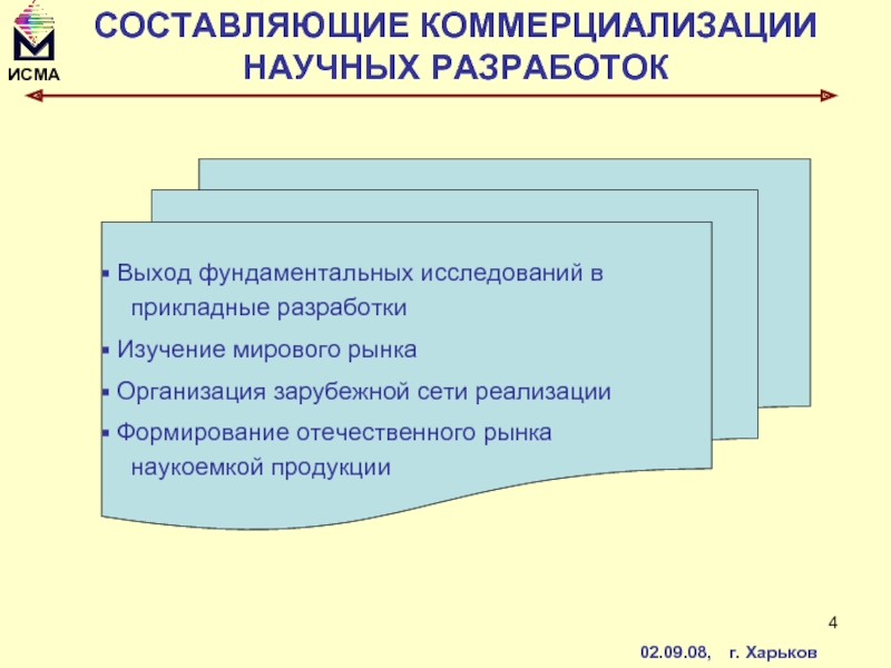 Коммерциализация научных исследований