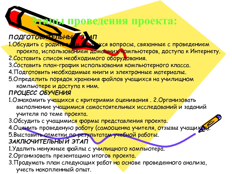 Урок технологии "Разработка и этапы выполнения творческого проекта"