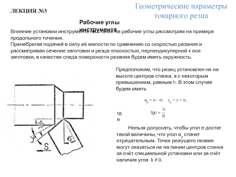 Геометрические параметры