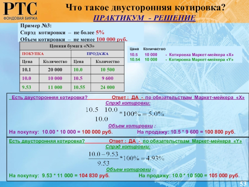 Котировка это. Номер котировки это. Объем котировки. Котировка это простыми словами. Прямая и Обратная котировка валют.