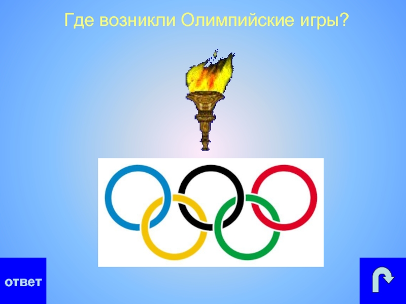 Где зародился. Где возникли Олимпийские игры. Олимпийские игры зародились. Оде зародились Олимпийские игры ответ. Где впервые зародились Олимпийские игры.