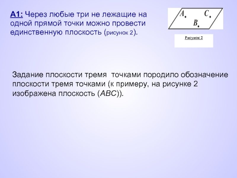 Через заданную точку можно провести единственную прямую. Через любые три точки можно провести единственную плоскость.. Прямая лежит в плоскости обозначение. Плоскость обозначается 3 буквами. Доклад на тему Аксиомы планиметрии.