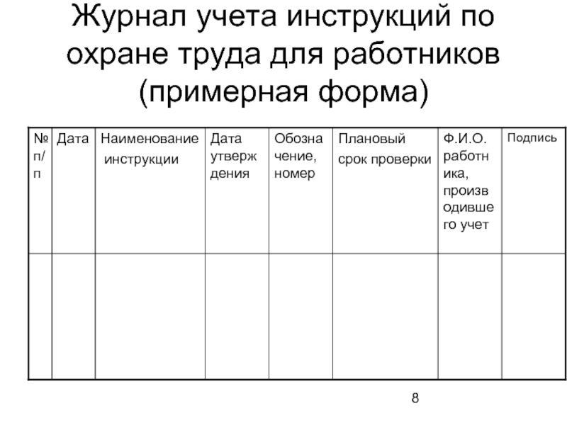 Образец техники безопасности