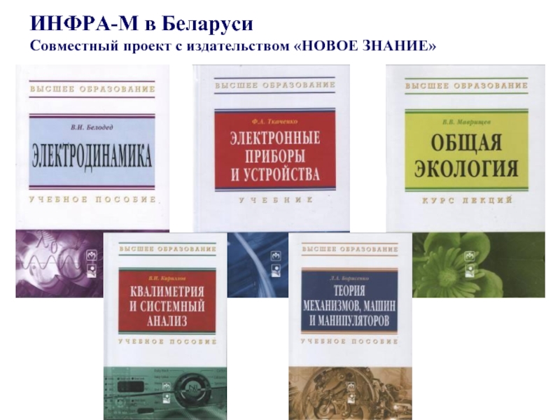 И др м инфра м. Инфра м. Издательство норма Инфра-м. Издательство "новое знание. Инфра м обложка.