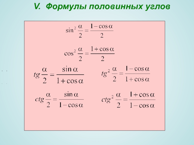 Тригонометрические формулы 10 класс презентация