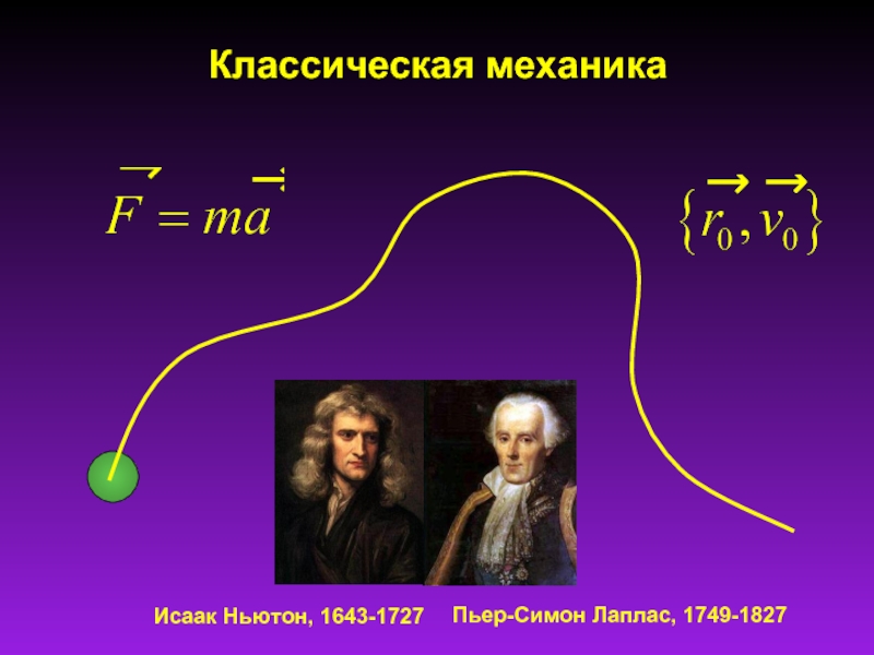 Ньютон обратный. Классическая механика Ньютона. Достижения Ньютона в классической механике. Классическая механика ученые.