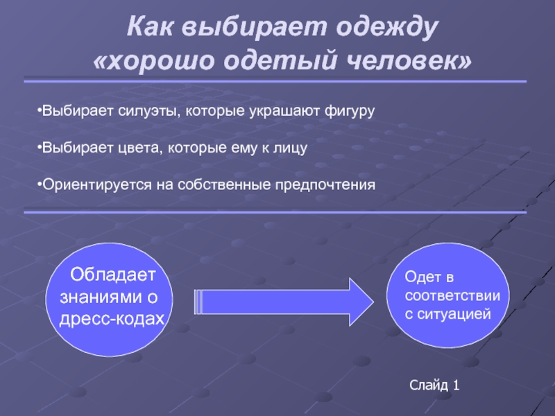 Деловой гардероб презентация