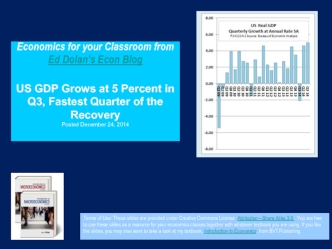 Economics for your Classroom fromEd Dolan’s Econ BlogUS GDP Grows at 5 Percent in Q3, Fastest Quarter of the RecoveryPosted December 24, 2014