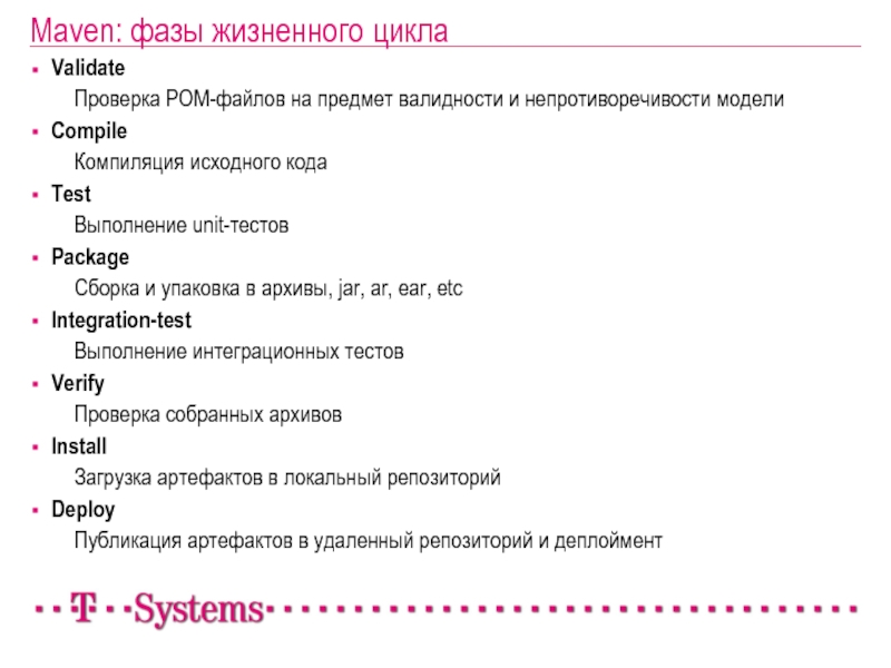 Жизненный цикл maven проекта