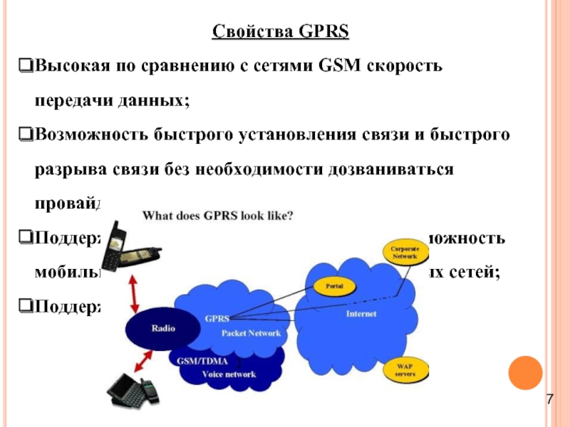 Свойства GPRS Высокая по сравнению с сетями GSM скорость передачи данных; Возможность