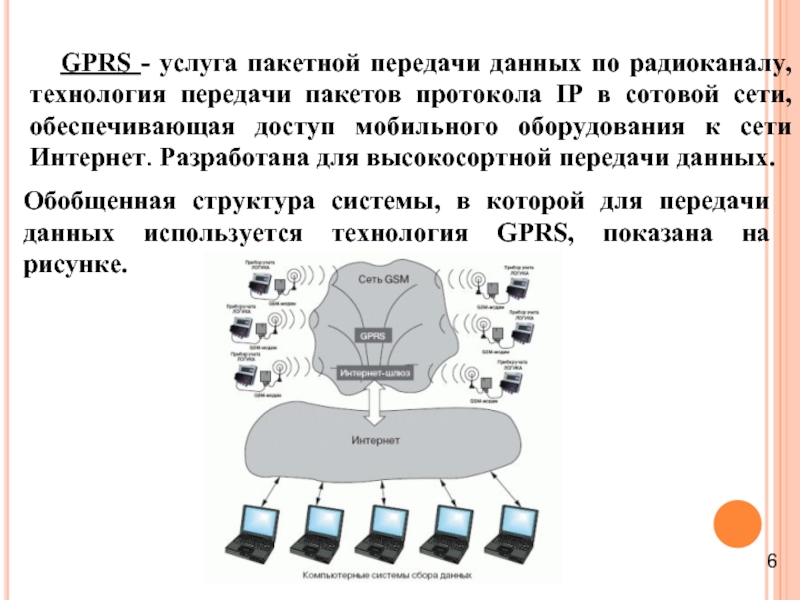 GPRS - услуга пакетной передачи данных по радиоканалу, технология передачи пакетов протокола