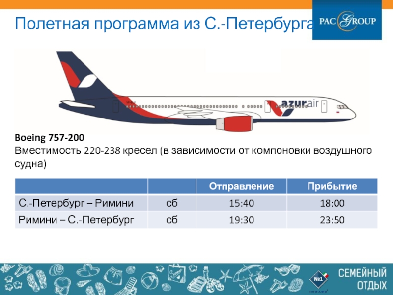Azur air расписание. Полетная программа. Боинг 757 200 вместимость. 757 Боинг вместимость. Боинг 757-200 Азур Эйр.