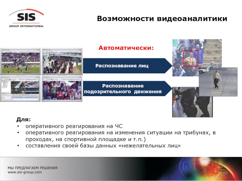 Распознавание движений. Презентация видеоаналитики. Видеоаналитика для презентации. Видеоаналитика в спорте примеры. Презентация компании си групп.