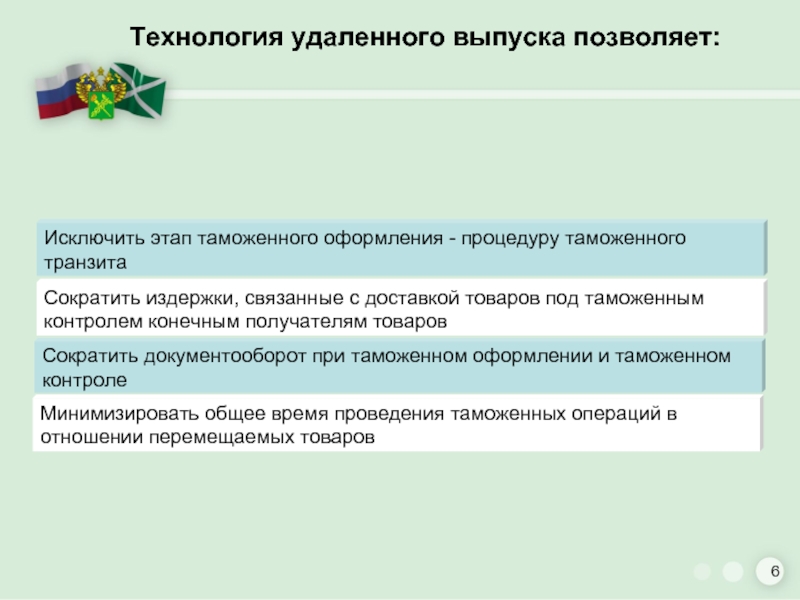 Таможенный транзит нарушения. Завершение таможенного транзита. Этапы таможенного оформления. Этапы таможенных операций. Технология удаленного выпуска.