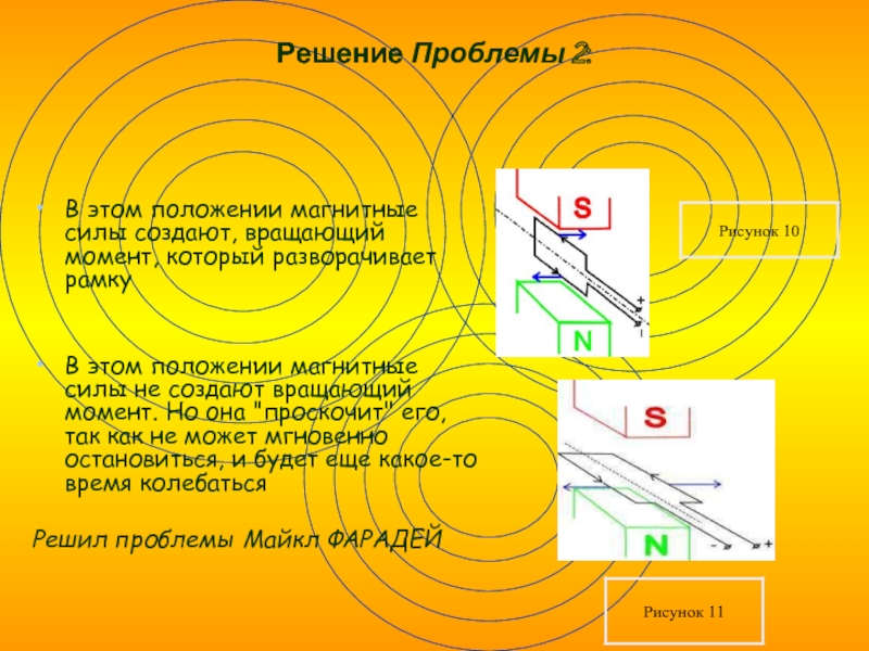 Положение магнитной. Магнитные силы. Магнитные силы это в физике. Магнитные силы возникают между. Вращающий магнитный момент обозначение.