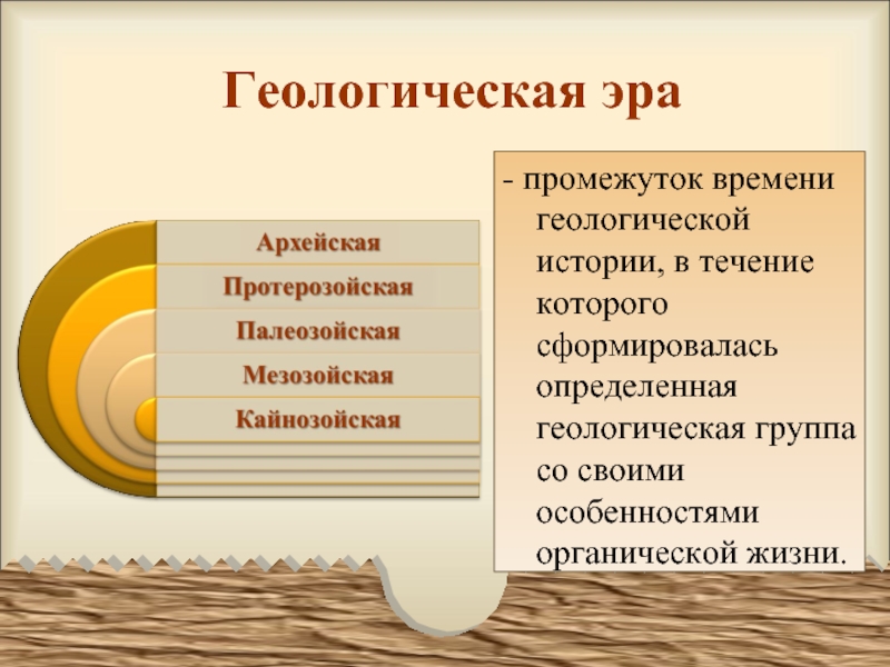 Эра геологической истории 5 букв. Геологические эры. Геологическое время. Геологическая история. 5 Геологических Эр.