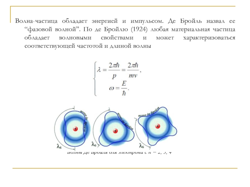 Определить длину волны электрона. Луи де Бройль волны. Модель атома де Бройль. Волновая модель атома де Бройля. Волновая модель (Бройль).