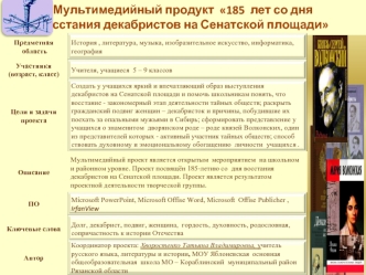 Мультимедийный продукт  185  лет со дня 
восстания декабристов на Сенатской площади