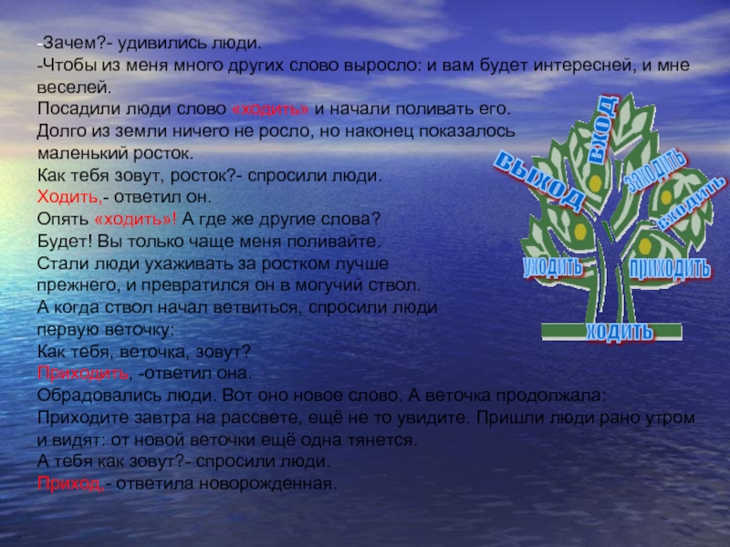 Есть слово хожу. Слово родственник к слову ходьба. Родственные слова к слову ходьба. Ходьба родственное слово. Ветка родственные слова.