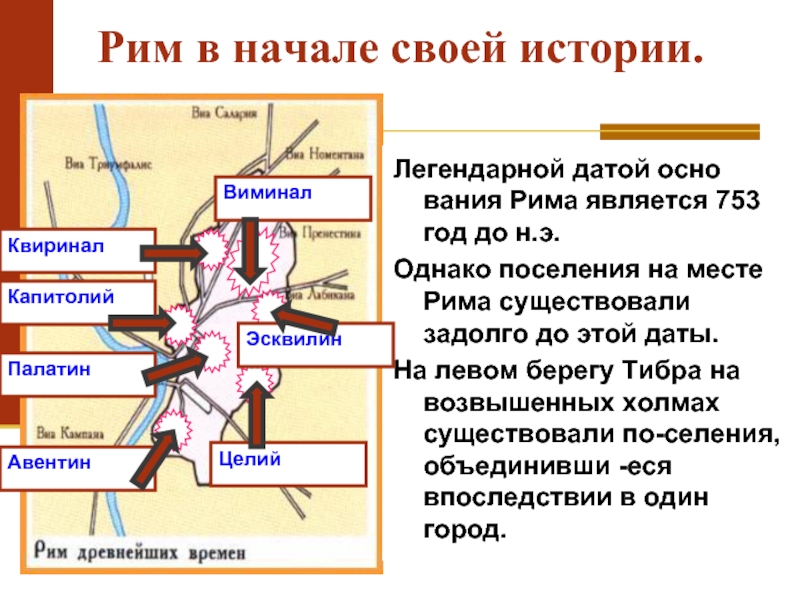 Легендарная дата основания рима. Рим в начале своей истории. Первое поселение на месте Рима Дата число. Авентин, Виминал, Квиринал, палатин, целий, Эсквилин это.