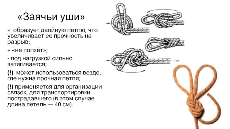 Узел разрыва. Двойной проводник узел схема. Узел двойной проводник заячьи уши. Узел заячьи уши схема. Узел заячьи уши схема вязания.