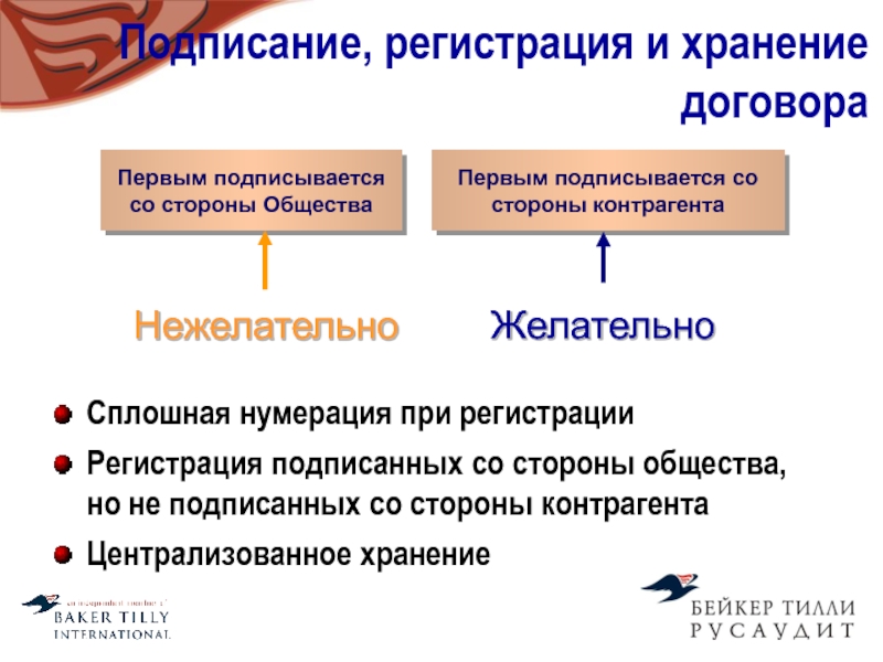 Регистрация и хранение. Регистрация и хранение договоров. Желательно нежелательно. Не желателен или нежелателен. Нежелательно или не желательно.