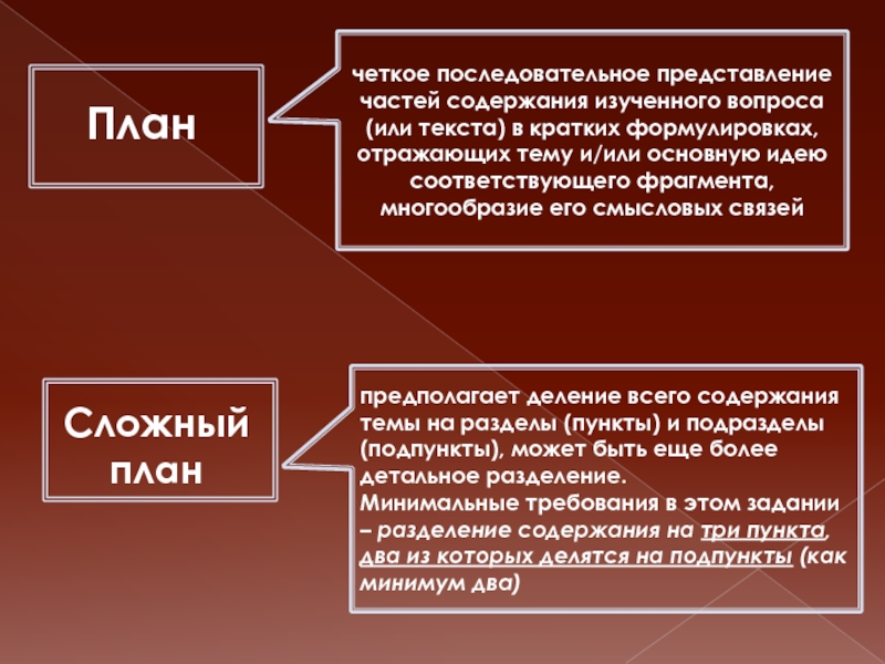 Соответствует идее. Части представления. Сложный план искусство Обществознание. Таблица суждения соответствует содержанию фрагмента. . Сложный план на тему «многообразие социальных групп».