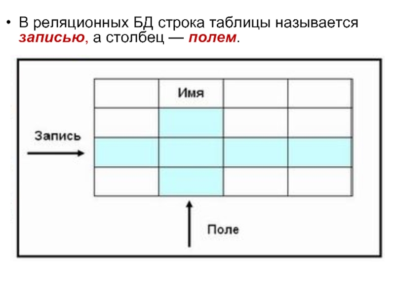 Прочитайте запись к в и изобразите это на рисунке