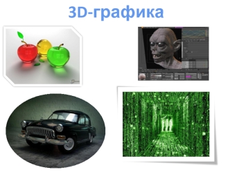 3D - графика