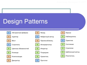 Design Patterns. Проверенные решения