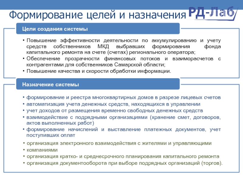 Капитальный ремонт юридические лица. Организация это кратко. Планирование капитального ремонта с учётом подбора подрядчиков. Предмет деятельности фонда. Цели создания ТПК.