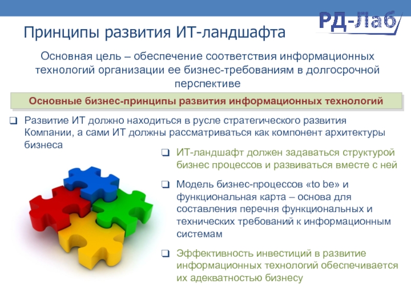 Ит ландшафт. Структура бизнес-ландшафта. Основные принципы развития бизнеса. Бизнес процессы ИТ ландшафт.
