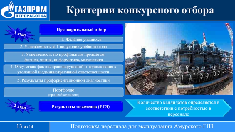 Газпром презентация о компании