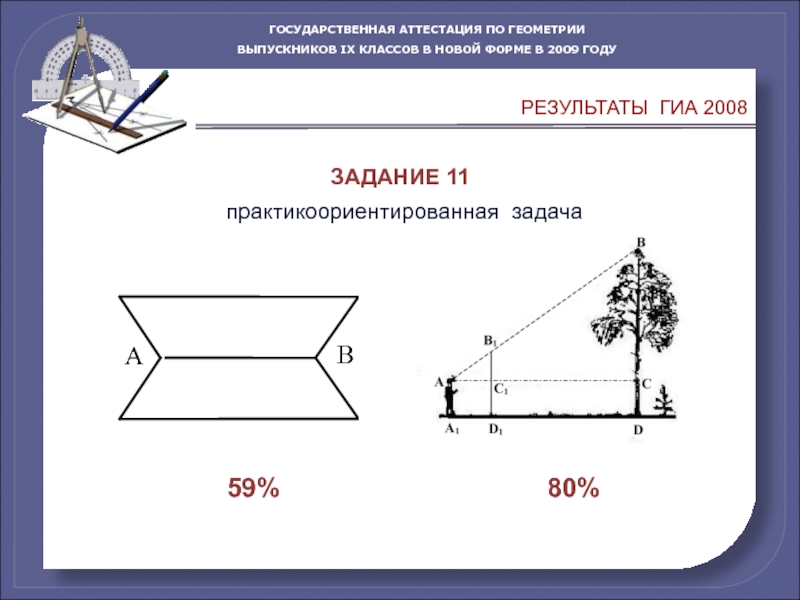 Геометрия масс проект