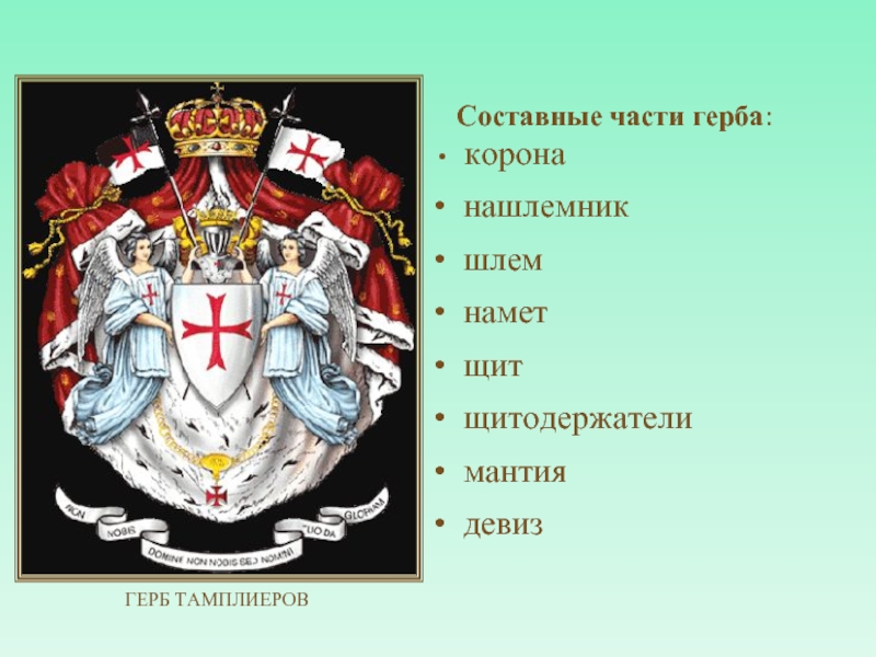 Части гербов. Части герба. Составные части гербов. Девиз ордена тамплиеров. Тамплиеры герб девиз.