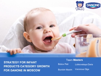 Strategy for infant products category growth for danone in Мoscow