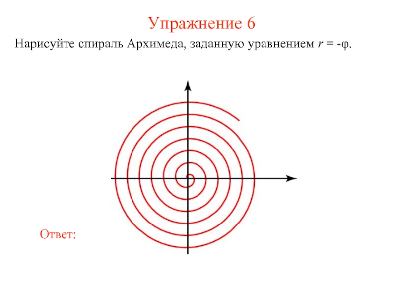 Спираль архимеда презентация