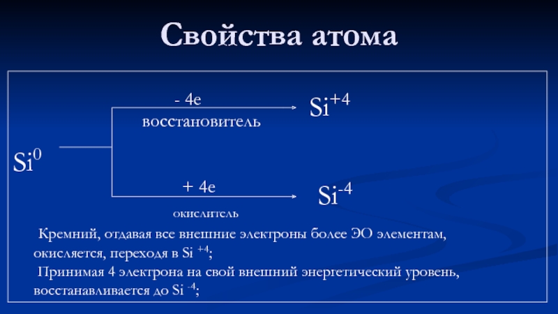 Характеристика кремния по плану 8 пунктов