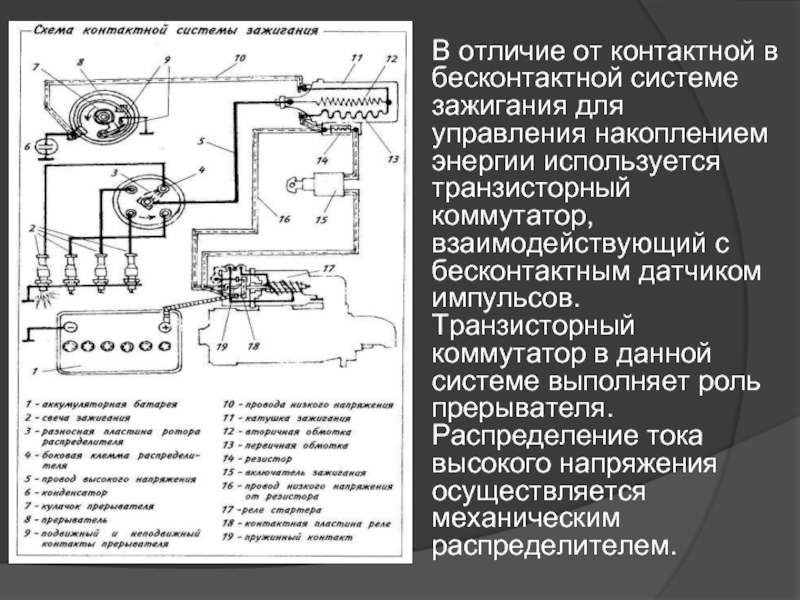 Контактно транзисторная система зажигания. Схема контактной системы зажигания. Схема контактной системы батарейного зажигания. Контактно-транзисторная система зажигания преимущества. Упрощенная схема системы батарейного зажигания.