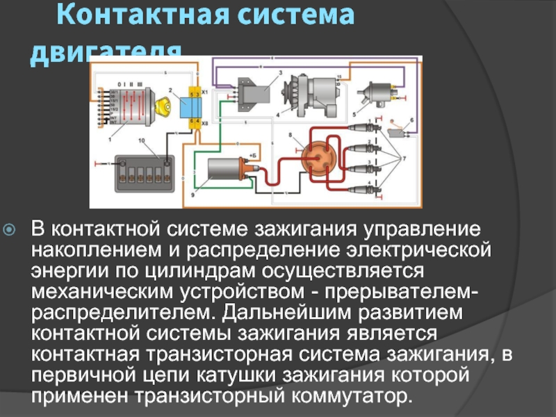 Система зажигания презентация