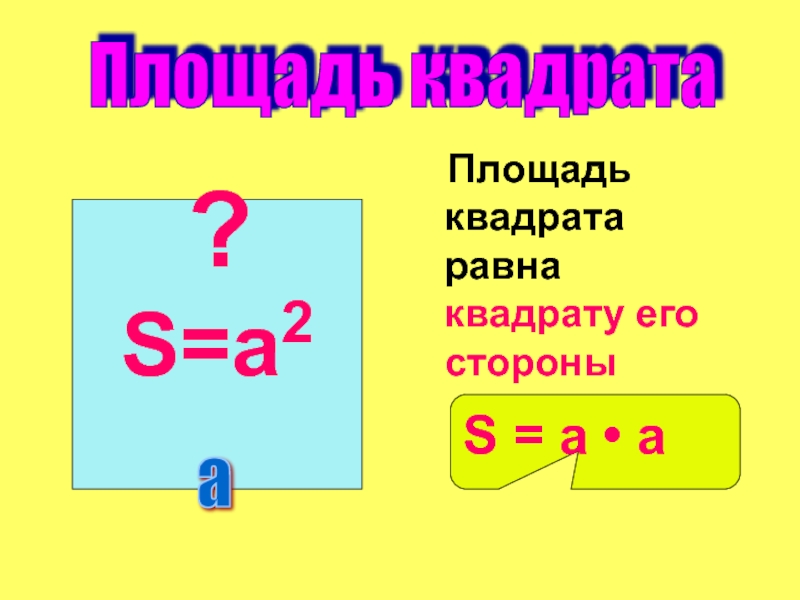 Площадь квадрата равна его стороны. Площадь квадрата. Площадь квадарат. Площадь квадрата правило. Площадь квадрата формула 2 класса.