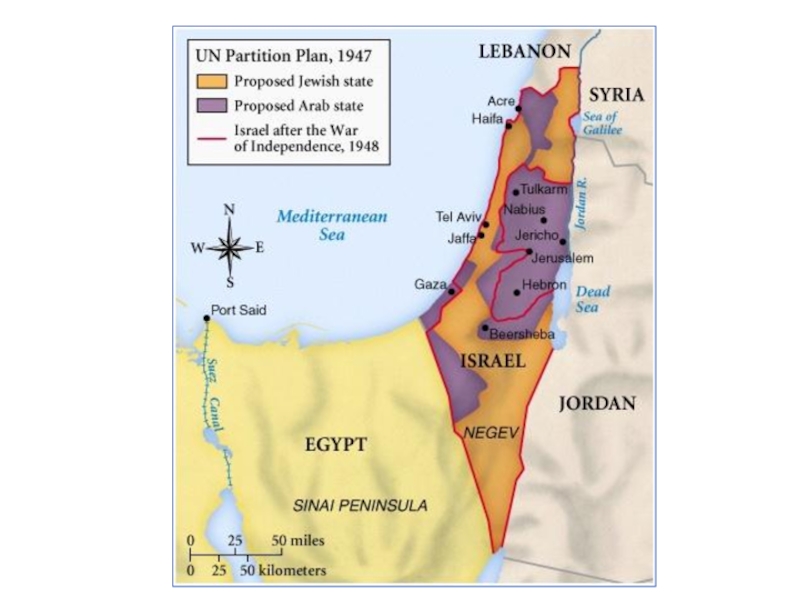 Доклад по теме Israel - Palestine Conflict
