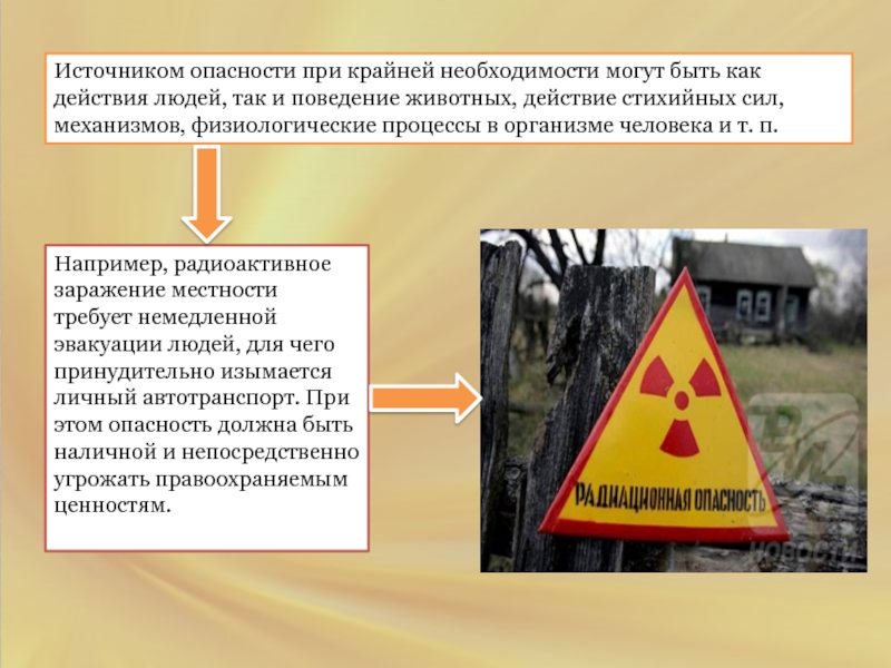 Суть опасности. Источники опасности могут быть:. Источники опасности при крайней необходимости. Крайняя необходимость источники опасности. Источником опасности при крайней необходимости не могут быть.