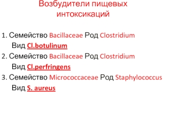 Возбудители пищевых интоксикаций