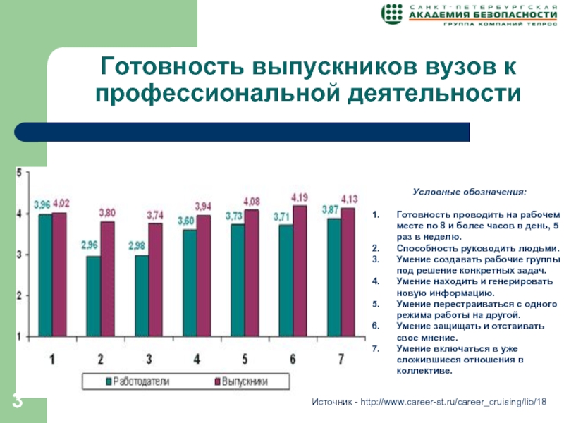 Подготовка выпускников к профессиональной деятельности. Профессиональная деятельность указать какой. Склонность к профессиональной деятельности. Профессиональная склонность к профессиональной деятельности. Склонность к профессиональной деятельности указать какой.