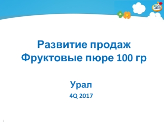 Развитие продаж. Фруктовые пюре