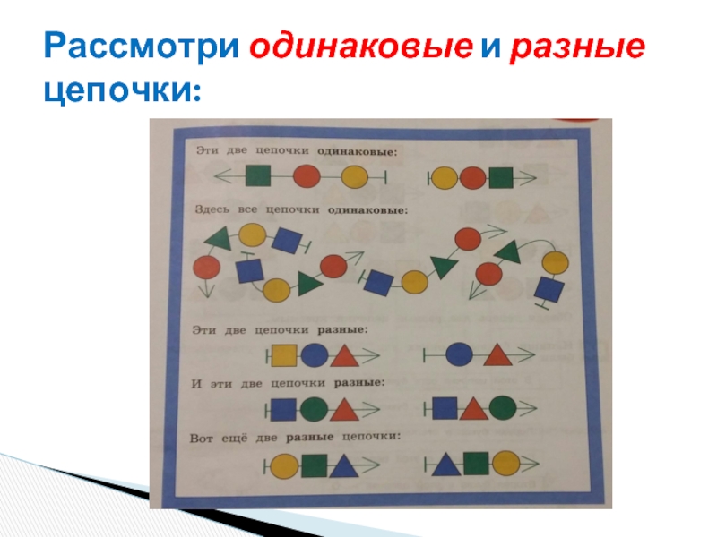 Одинаковые цепочки