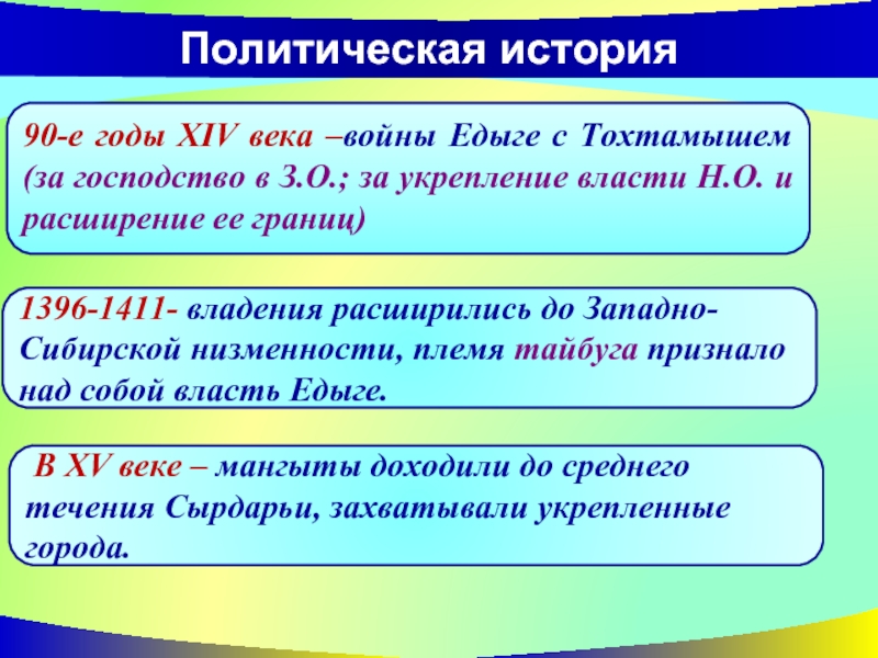 Реферат: Средневековые государства на территории Казахстана (ХIV-XV века)