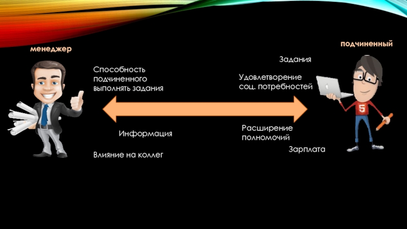 Подчиненные не выполняют работу