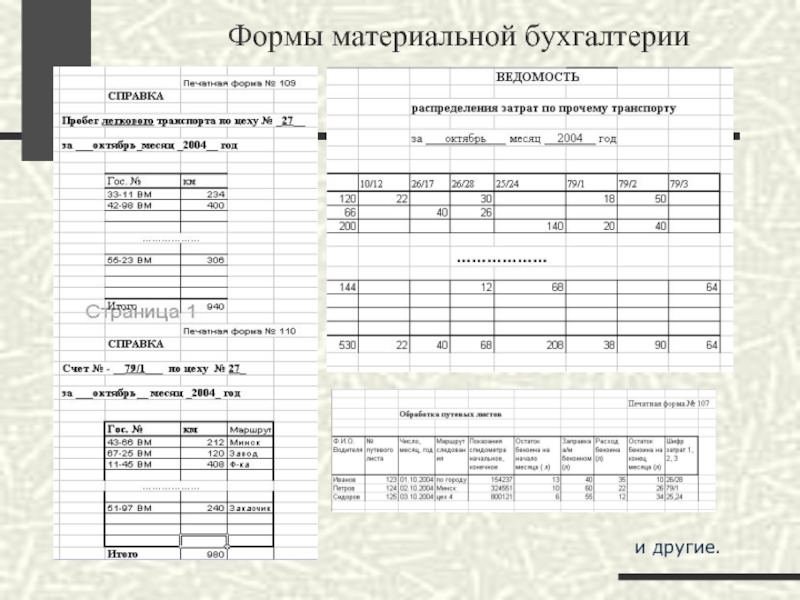 Материальная форма. Печатная форма распределения затрат. Справка распределения затрат. Материальная Бухгалтерия. Форма материальной карты.